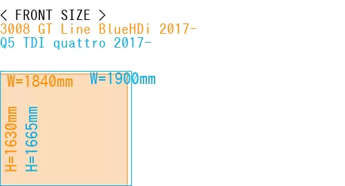#3008 GT Line BlueHDi 2017- + Q5 TDI quattro 2017-